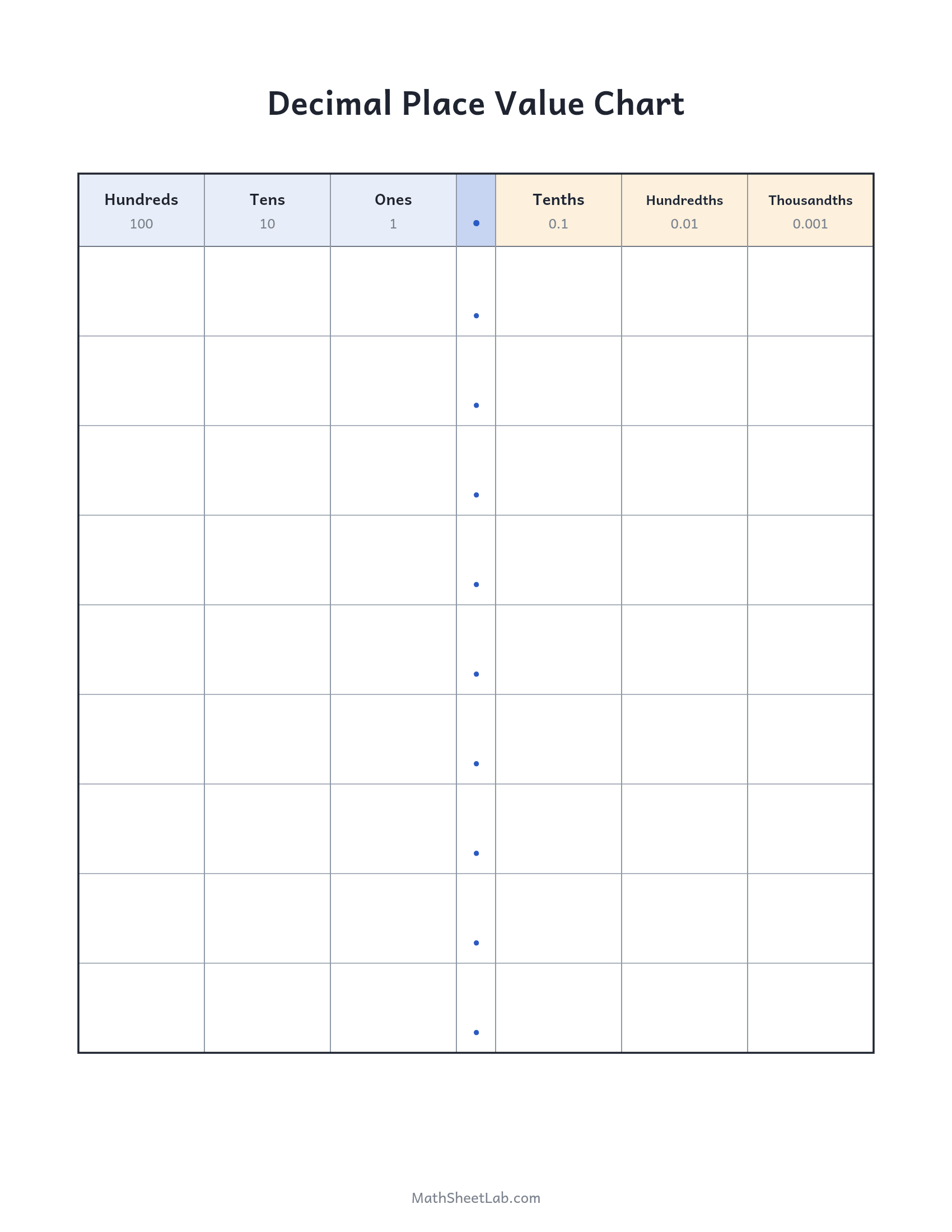 Decimal place value chart — free printable PDF preview