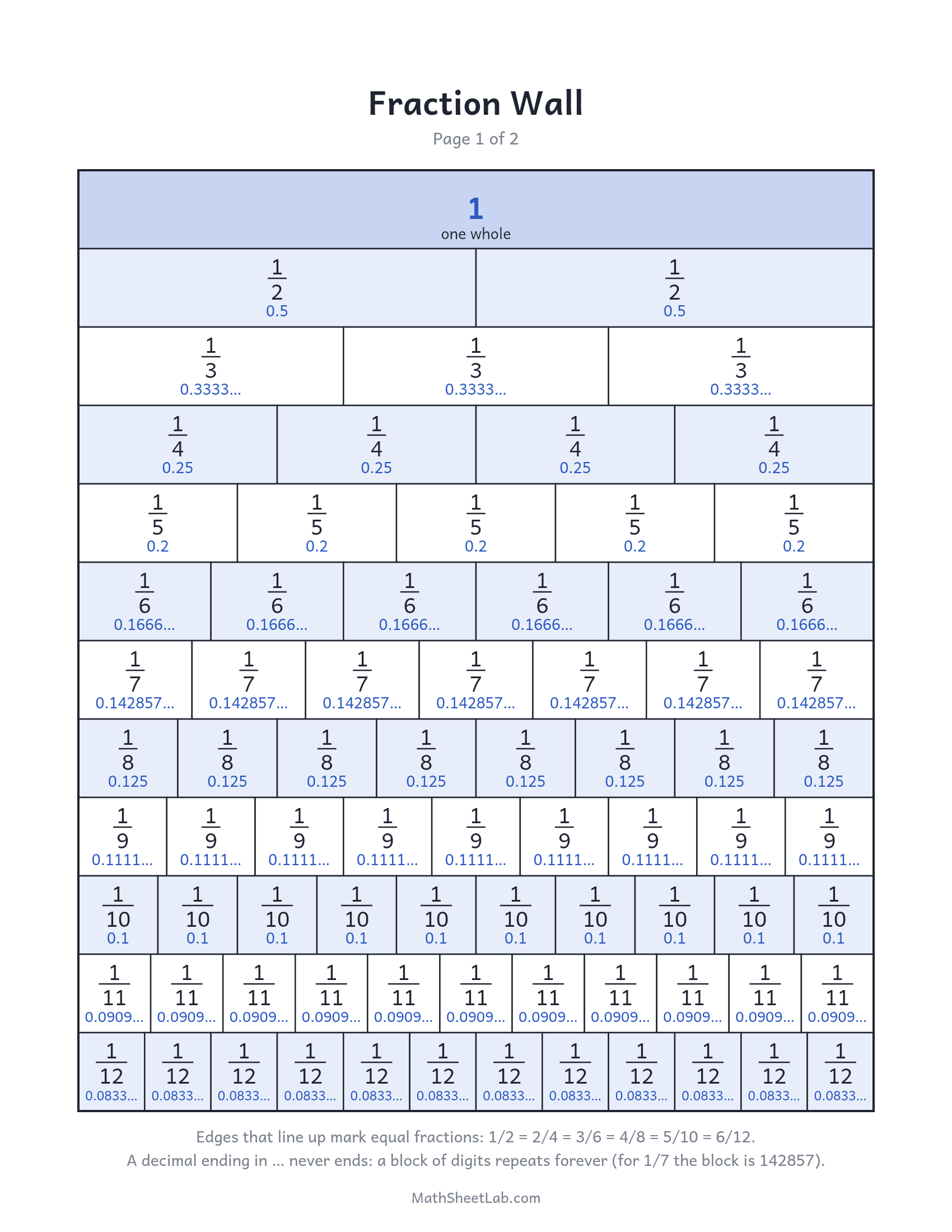 Fraction wall — free printable PDF preview
