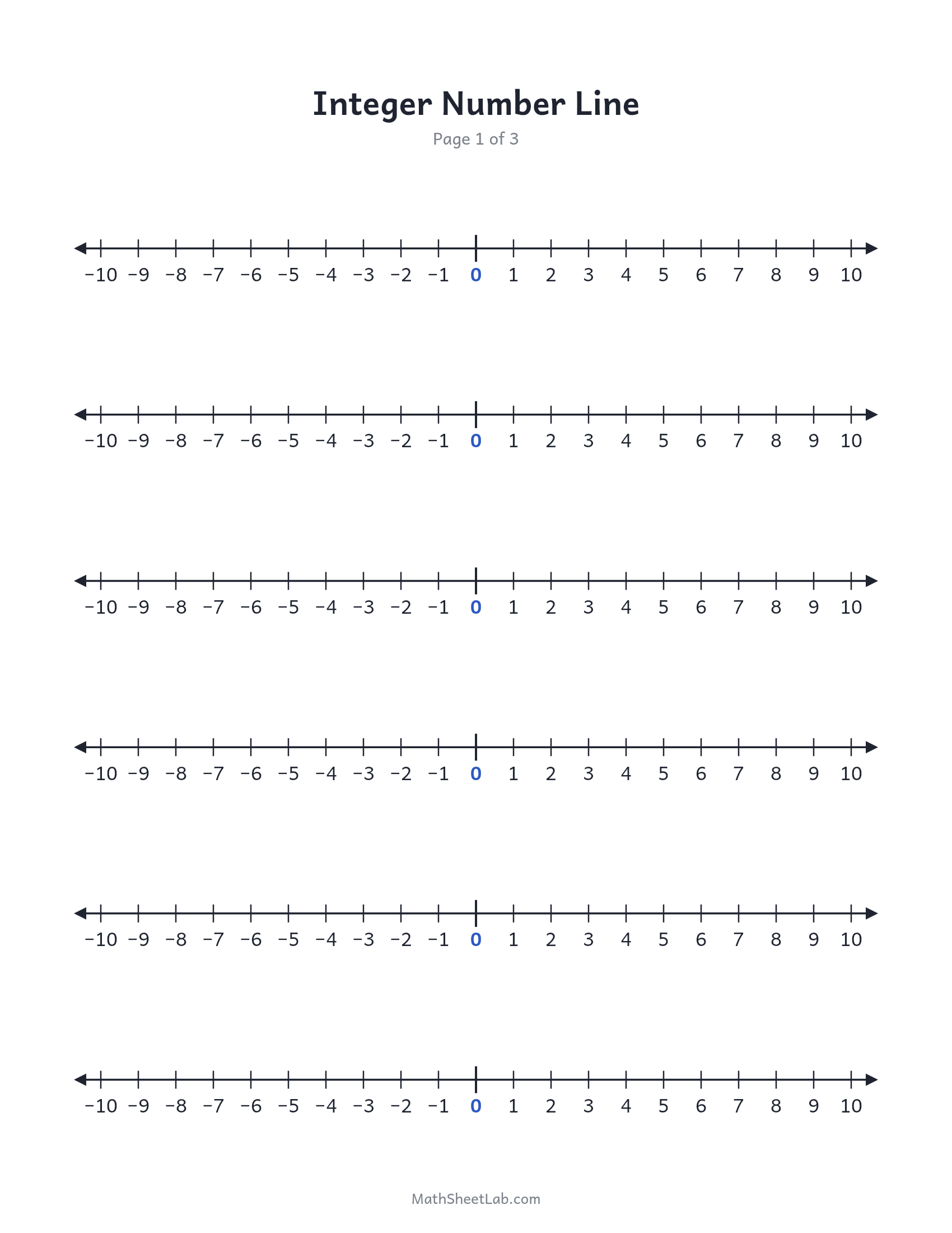 Integer number line (−10 to 10) — free printable PDF preview