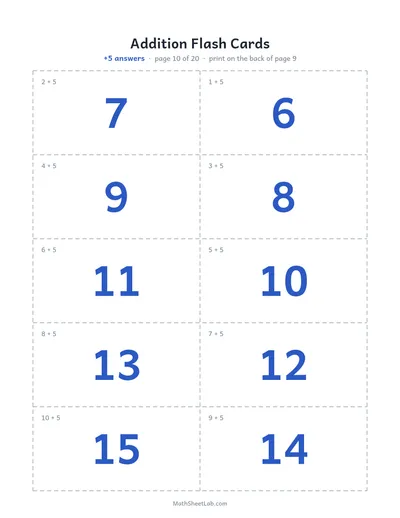 Addition flash cards (sums to 20) — +5 answers