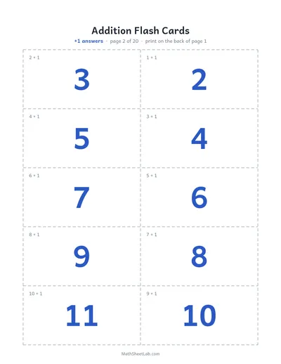 Addition flash cards (sums to 20) — +1 answers