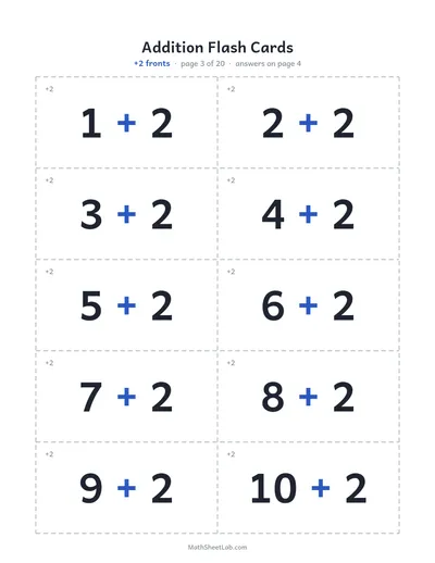 Addition flash cards (sums to 20) — +2 fronts