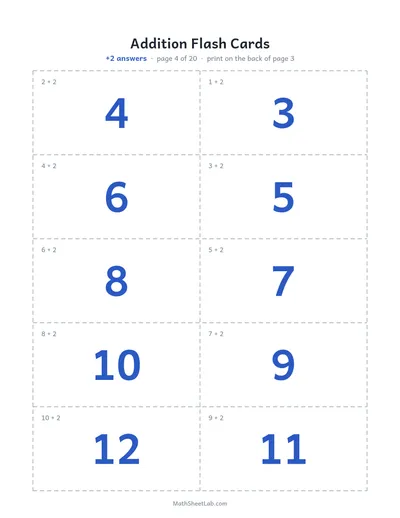 Addition flash cards (sums to 20) — +2 answers
