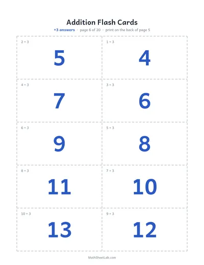 Addition flash cards (sums to 20) — +3 answers