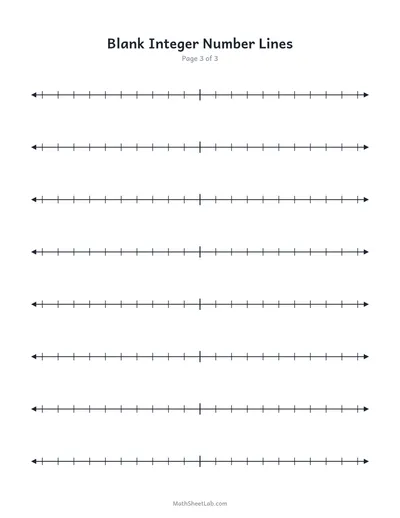 Integer number line (−10 to 10) — Blank, zero marked