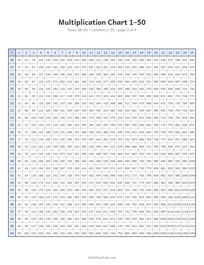 Multiplication chart 1–50 — Page 3: rows 26–50 × columns 1–25