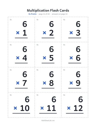 Multiplication flash cards (1–12) — 6s fronts