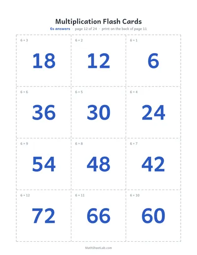 Multiplication flash cards (1–12) — 6s answers