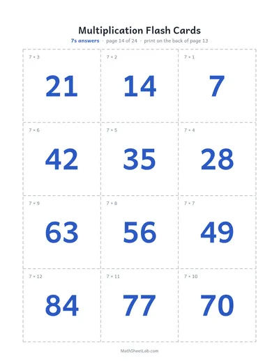 Multiplication flash cards (1–12) — 7s answers
