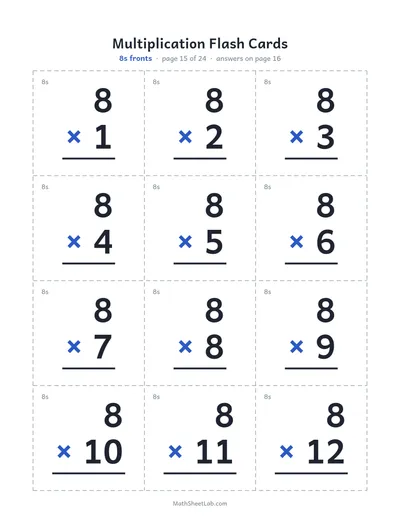 Multiplication flash cards (1–12) — 8s fronts