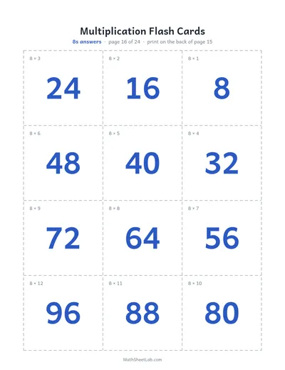 Multiplication flash cards (1–12) — 8s answers
