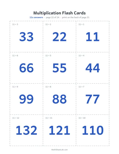 Multiplication flash cards (1–12) — 11s answers