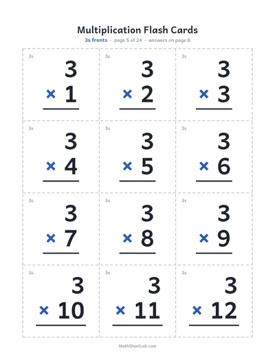 Multiplication flash cards (1–12) — 3s fronts