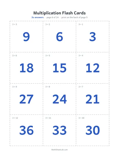 Multiplication flash cards (1–12) — 3s answers
