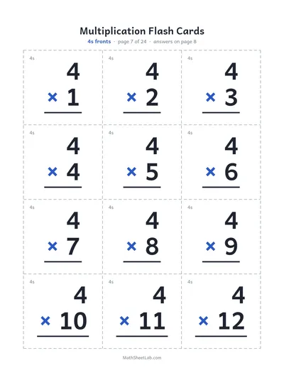 Multiplication flash cards (1–12) — 4s fronts