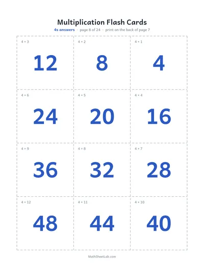 Multiplication flash cards (1–12) — 4s answers