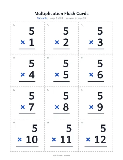 Multiplication flash cards (1–12) — 5s fronts