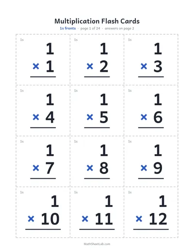 Multiplication flash cards (1–12) — 1s fronts