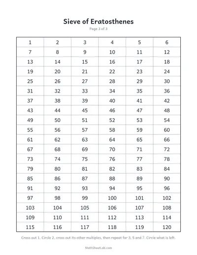 Prime numbers chart — Sieve sheet