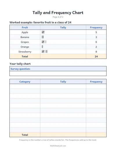 Tally chart — Frequency chart and example