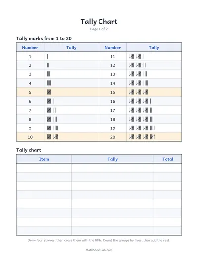 Tally chart — Tally marks and blank chart