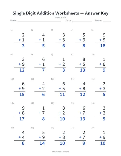 Single digit addition worksheets — Sheet 1 answers