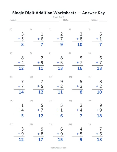 Single digit addition worksheets — Sheet 2 answers