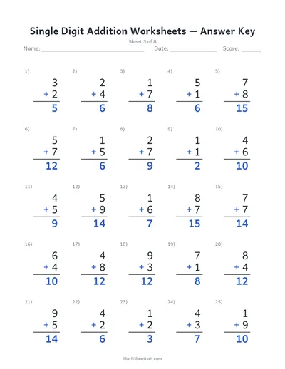 Single digit addition worksheets — Sheet 3 answers