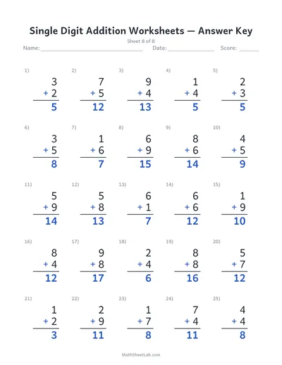 Single digit addition worksheets — Sheet 8 answers