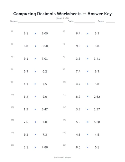 Comparing decimals worksheets — Sheet 1 answers