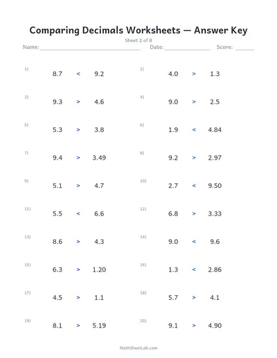 Comparing decimals worksheets — Sheet 2 answers