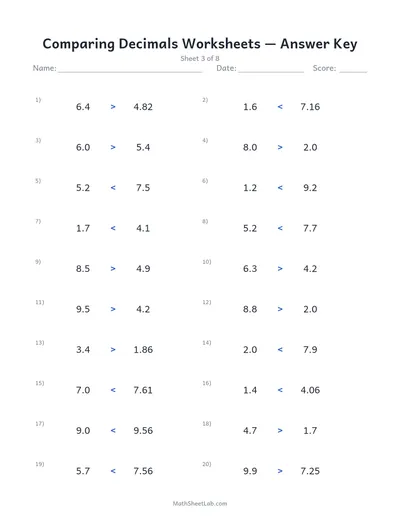 Comparing decimals worksheets — Sheet 3 answers