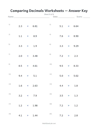 Comparing decimals worksheets — Sheet 8 answers
