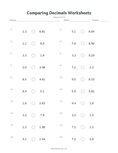 Comparing decimals worksheets — Sheet 8