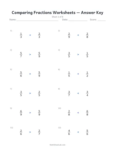 Comparing fractions worksheets — Sheet 1 answers