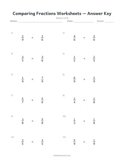 Comparing fractions worksheets — Sheet 2 answers