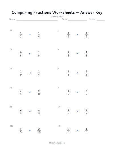 Comparing fractions worksheets — Sheet 8 answers