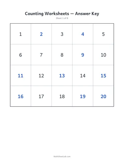 Counting worksheets (1–20) — Sheet 1 answers