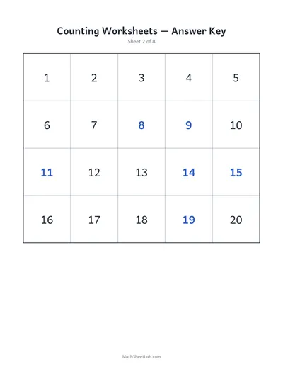 Counting worksheets (1–20) — Sheet 2 answers