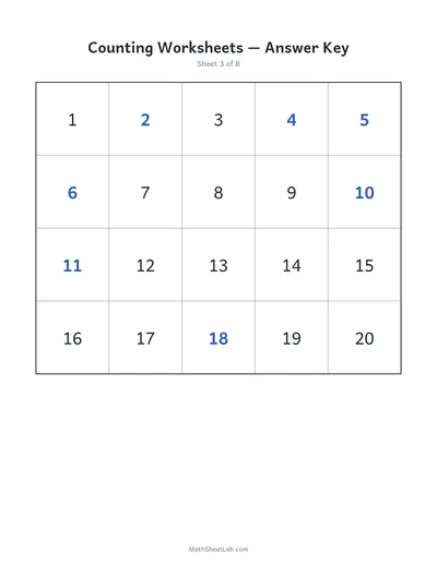 Counting worksheets (1–20) — Sheet 3 answers