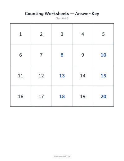 Counting worksheets (1–20) — Sheet 8 answers