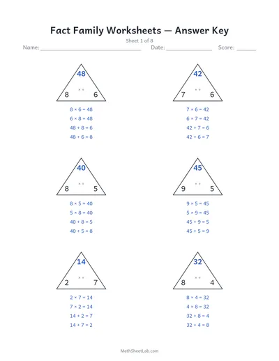 Fact family worksheets (multiplication & division) — Sheet 1 answers
