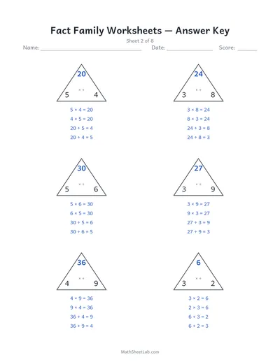 Fact family worksheets (multiplication & division) — Sheet 2 answers
