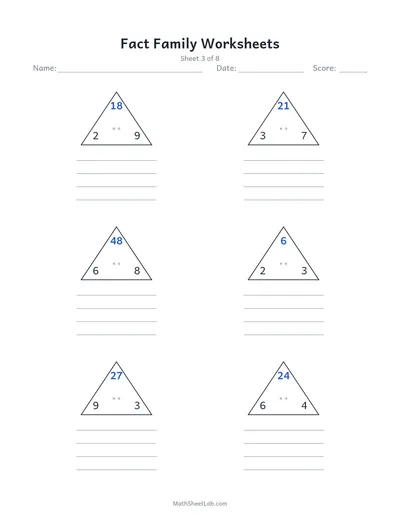Fact family worksheets (multiplication & division) — Sheet 3
