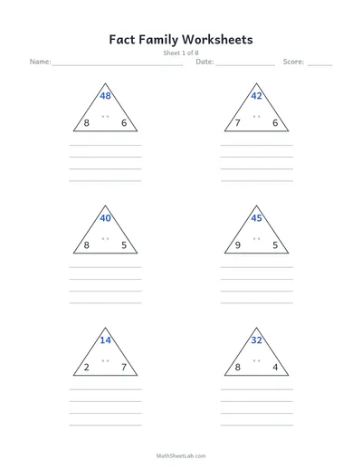 Fact family worksheets (multiplication & division) — Sheet 1