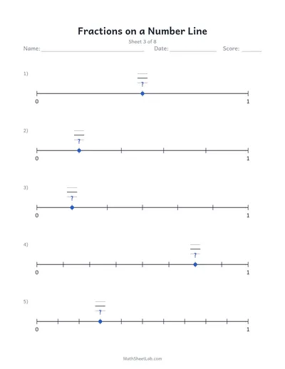Fractions on a number line — Sheet 3