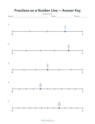Fractions on a number line — Sheet 6 answers