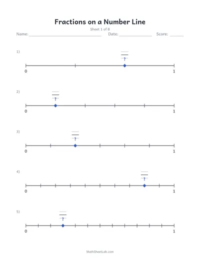 Fractions on a number line — Sheet 1