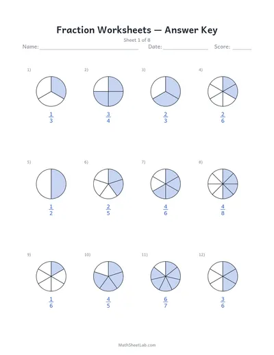 Fraction worksheets — Sheet 1 answers