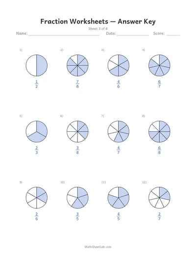 Fraction worksheets — Sheet 3 answers